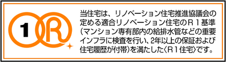 「Ｒ１」のロゴマーク