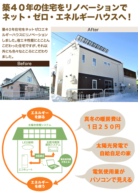 外観も一新
