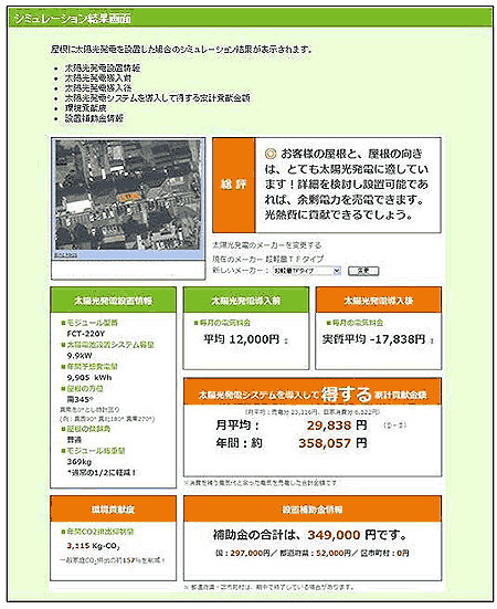 シミュレーション結果表示例
