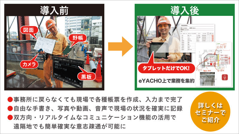 MetaMoJi　建設現場の働き方を改革して時短を実現オンラインセミナー