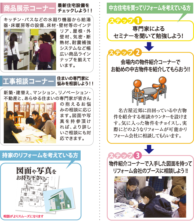 住宅リフォームフェア名古屋イベント
