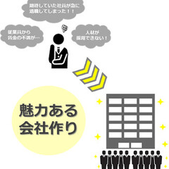 LIXIL住生活ソリューション、魅力ある会社作りセミナーをオンラインで開催