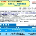 マンションリフォーム推進協議会、「失敗しない！現地調査講座」