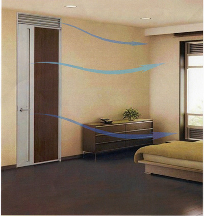 ドア上部からの通風で快適な部屋に
