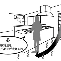 暖かさは窓から逃げる！断熱リフォームする際の盲点