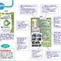 「チラシ添削の個別指導塾」第3回、キャッチコピー感性に訴えかけるフレーズを