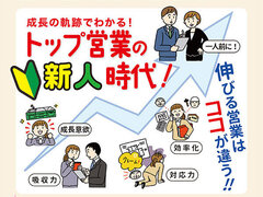 リアルキューブ、中古仲介＆リノベで月1000万円【エース営業インタビュー】