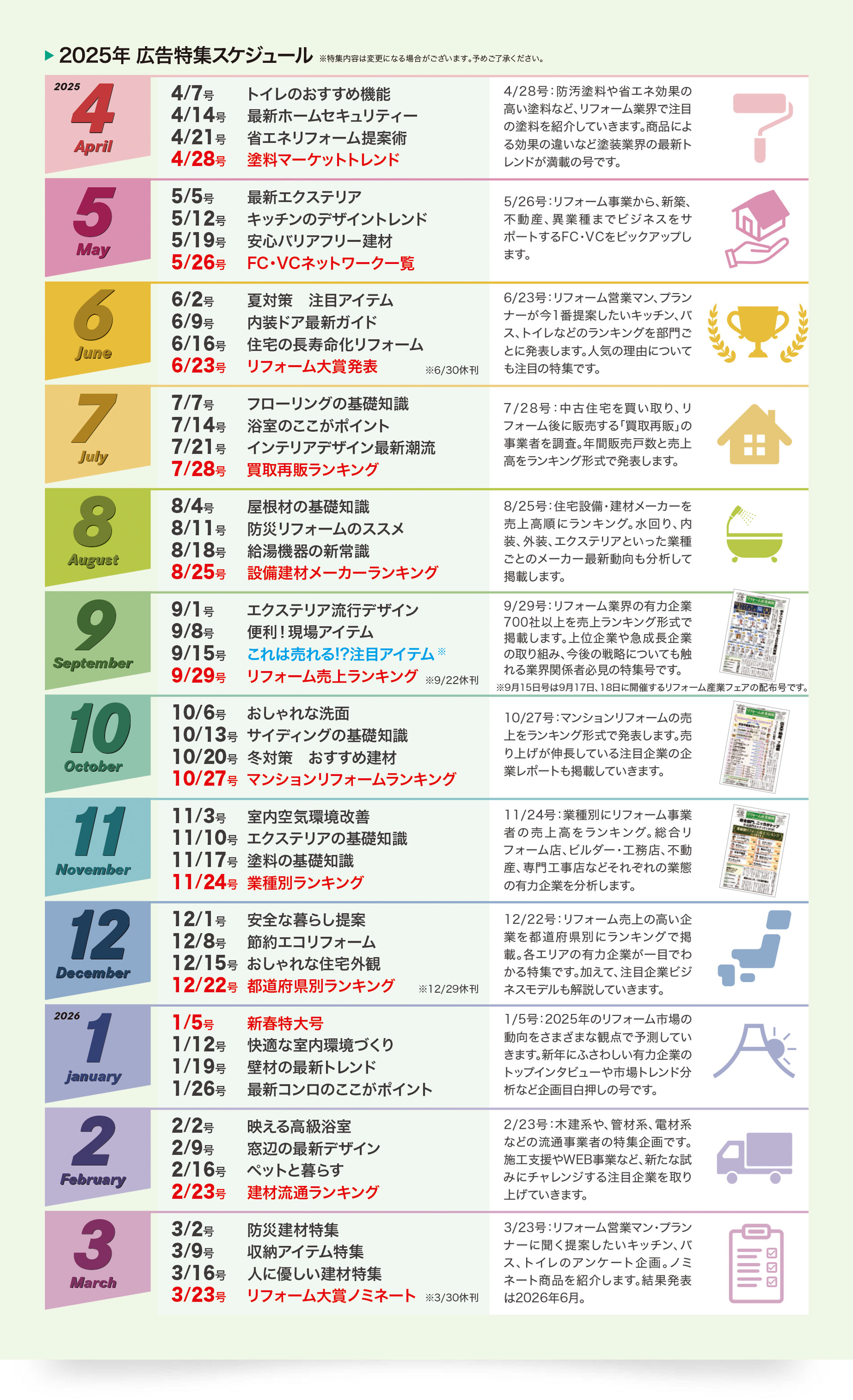 2025年 広告特集スケジュール